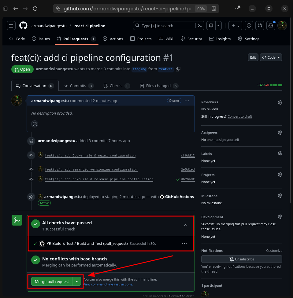 GitHub All Checks Have Passed