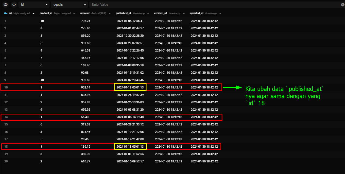 Price Change Published At