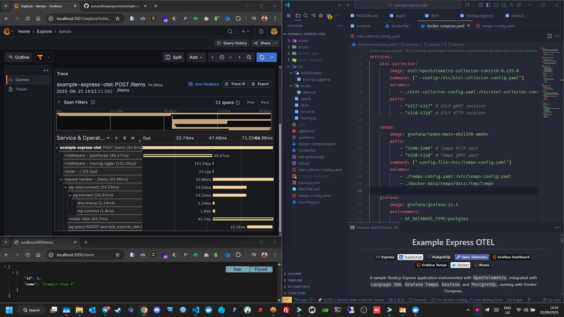 Express Open Telemetry