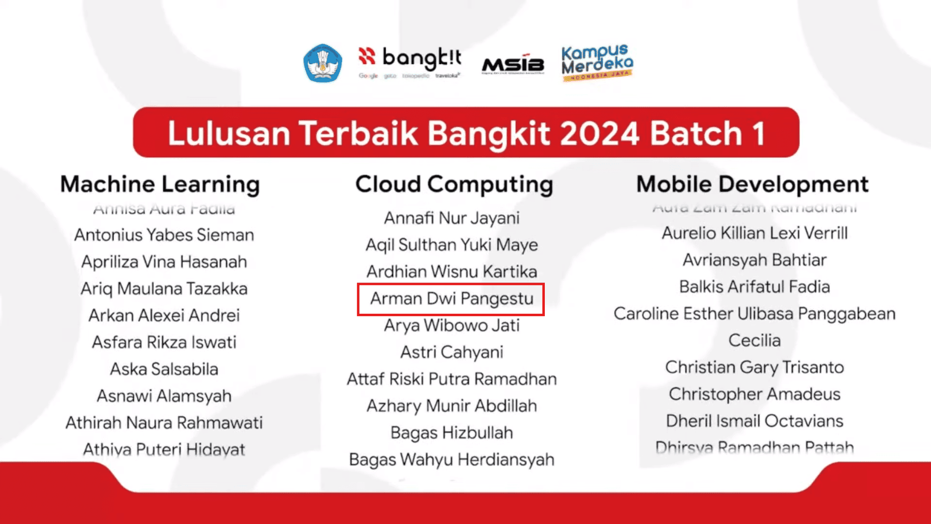 Bangkit Distinction Announcement