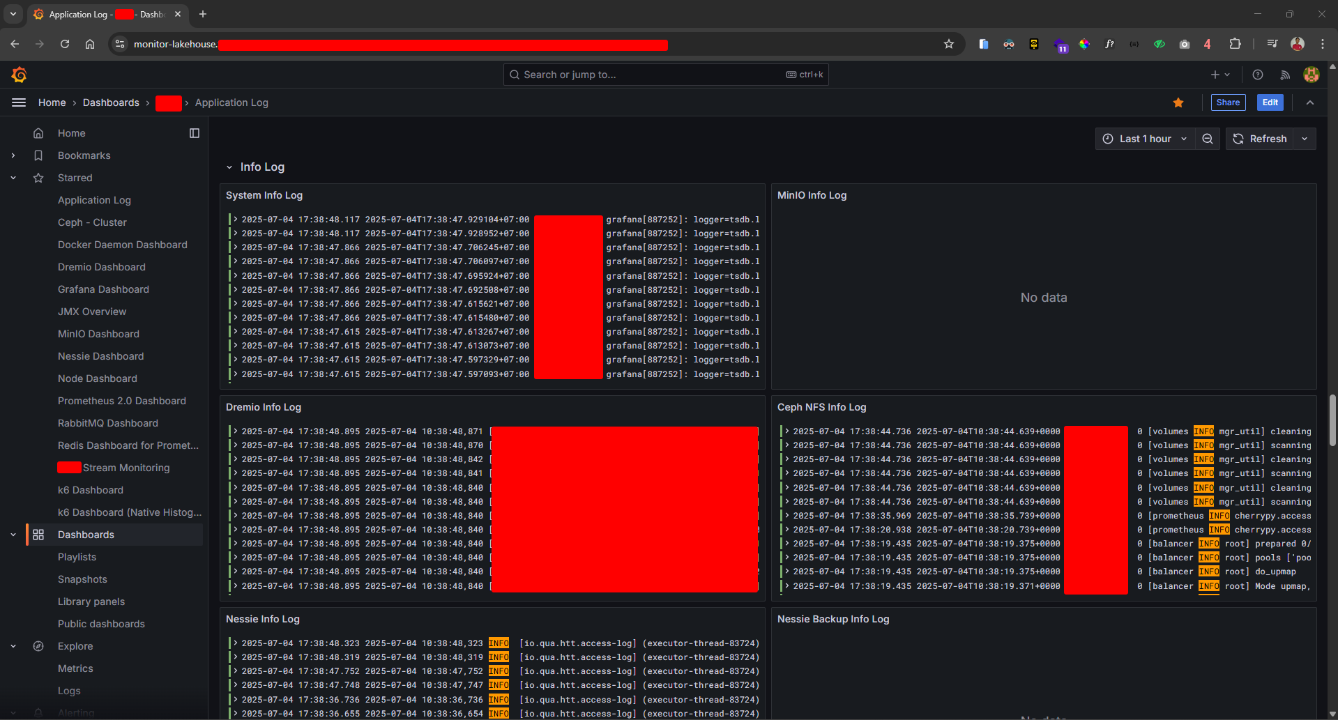 Sovware Data Mandiri - Big Data Infrastructure